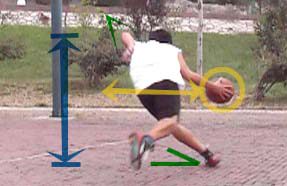 篮球双人训练计划怎么写_1
